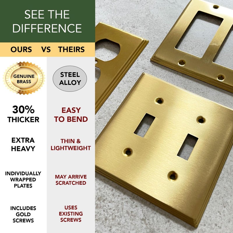 Rio Salto BRASS Metal Toggle Switch غطاء منفذ الذهب أو غطاء مفتاح الإضاءة لوحة الحائط حجم قياسي جدار واحد يغطي لوحة الحائط 1 عصابة النحاس المصقول Togle 1-Gang 10-Pack - Image 3