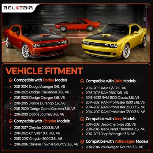 BELKEBIR Set of 6 Ignition Coil Packs & Iridium Spark Plugs Compatible with Dodge Challenger Durango Journey Grand Caravan, Chrysler 200 300, Jeep Grand Cherokee Wrangler, RAM 1500 3.6L V6 Replace UF648 97390 - Image 2
