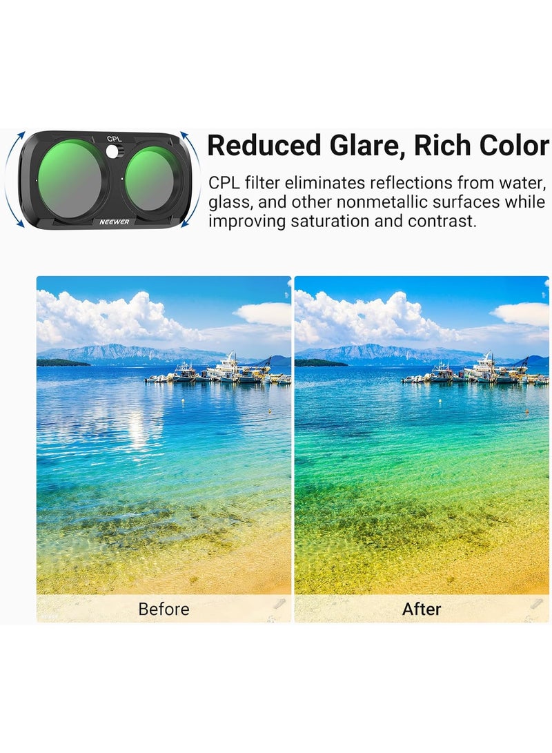 نيوير CPL + ND Filter Set Compatible with Insta360 Luna Ultra Only, Circular Polarizer Neutral Density (ND16 + ND64 + ND256) Action Camera Polarizing Lens Filter Photography Accessories Kit, FL-L04 - Image 4