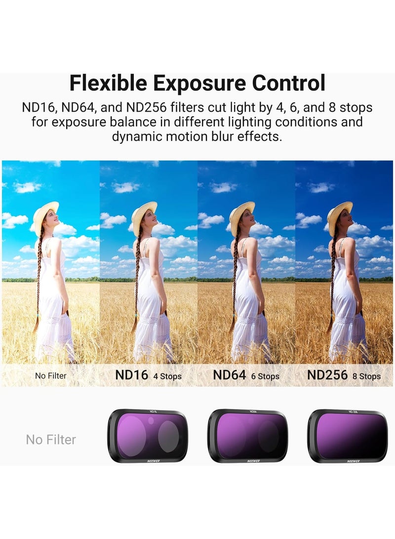 نيوير CPL + ND Filter Set Compatible with Insta360 Luna Ultra Only, Circular Polarizer Neutral Density (ND16 + ND64 + ND256) Action Camera Polarizing Lens Filter Photography Accessories Kit, FL-L04 - Image 3
