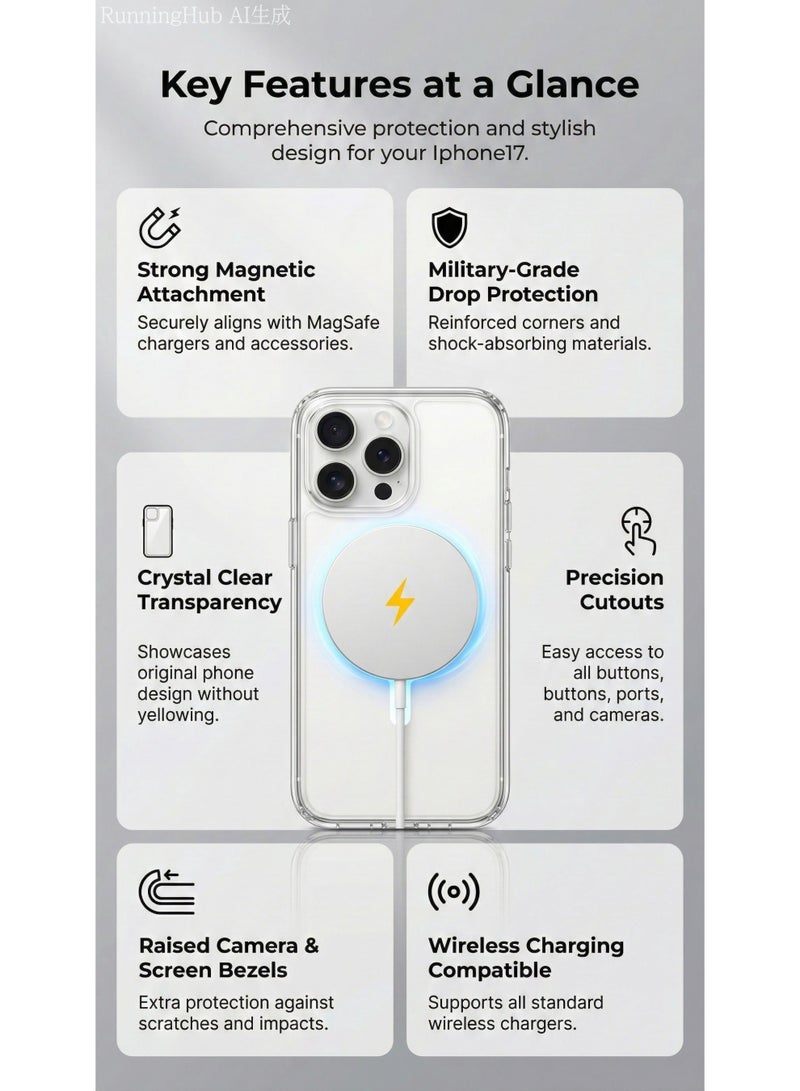 ThangCore Iphone17，3 in 1 TPU + PC Overmolding Magnetic Creative Design Phone Case - Image 4