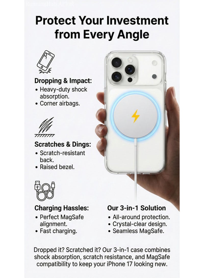 ThangCore Iphone17，3 in 1 TPU + PC Overmolding Magnetic Creative Design Phone Case - Image 5