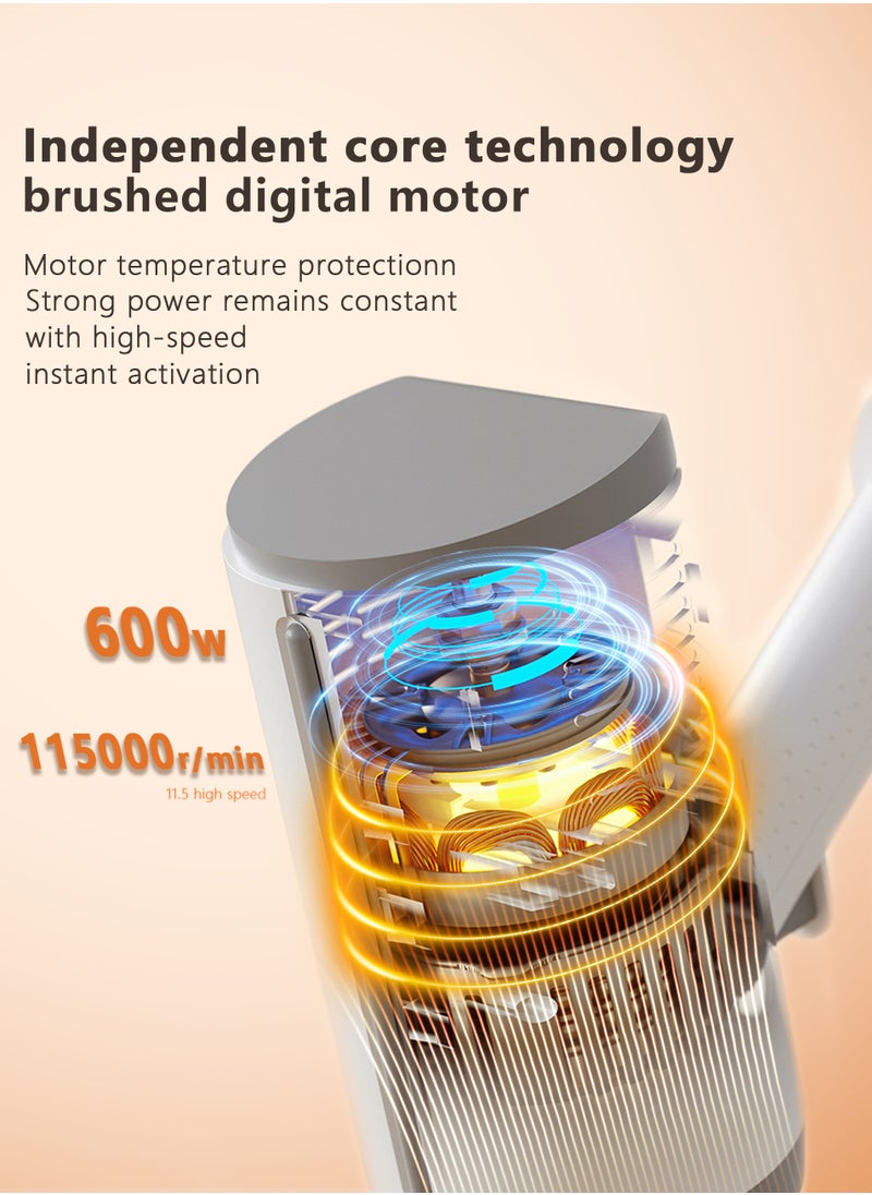 HAOHAN 6M Wired Vacuum Cleaner, 600w/21000PA Powerful Suction, Smart Double Protection, 99.9% High Efficiency Filtration, Low Noise Silence, Home Cleaning Expert, White.  - Image 2
