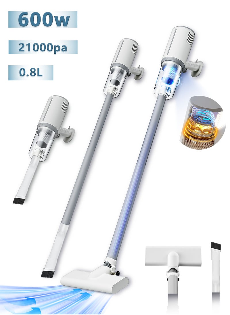 HAOHAN 6M Wired Vacuum Cleaner, 600w/21000PA Powerful Suction, Smart Double Protection, 99.9% High Efficiency Filtration, Low Noise Silence, Home Cleaning Expert, White.  - Image 1