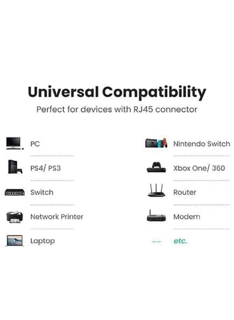 Kuwes 1GHZ Fast Cat. 6 Plus RJ45 Ultra High Speed LAN Network Cable With Heavy Duty Gold Plated Connectors Waterproof And Durable (3 Meter) - Image 2