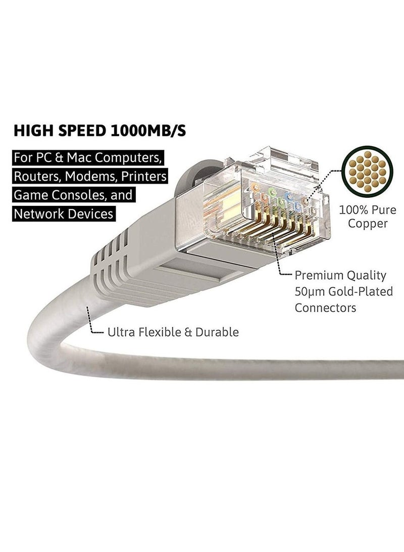 Kuwes 1GHZ Fast Cat. 6 Plus RJ45 Ultra High Speed LAN Network Cable With Heavy Duty Gold Plated Connectors Waterproof And Durable (3 Meter) - Image 3