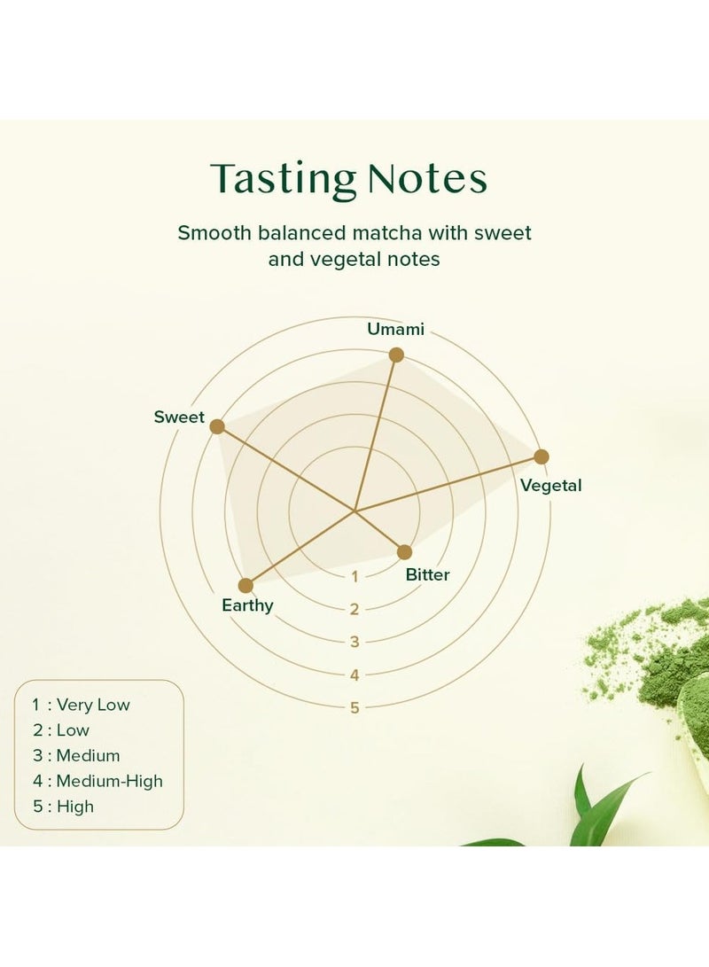 Vahdam Vanilla Matcha Green Tea Powder 50g Japanese Matcha Natural Vanilla Superfood Blend 137x Antioxidants Brew 25 Cups - Image 5