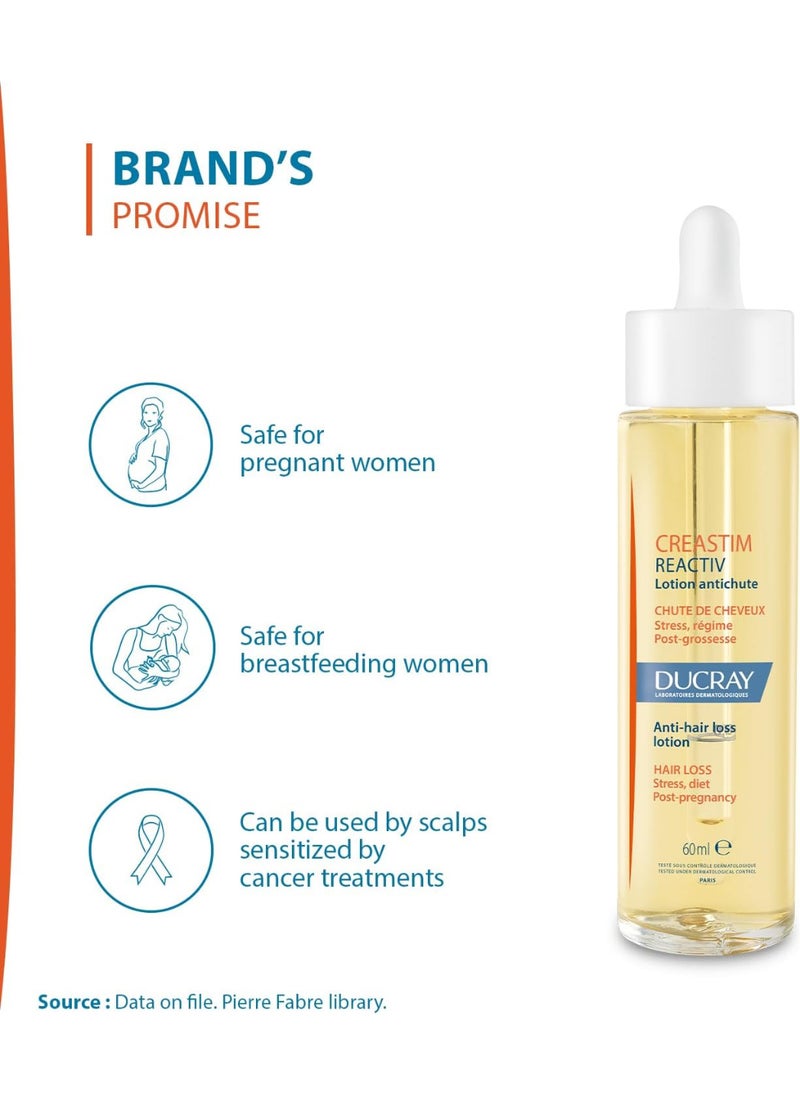 DUCRAY Creastim Reactive Hair Loss Lotion 60 ml