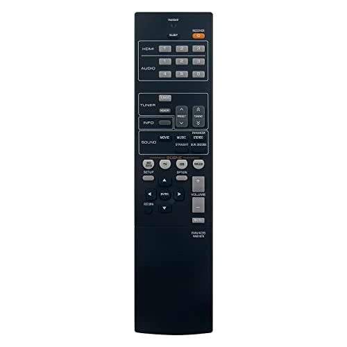 Allimity RAV435 WW51070 Replacement Remote Control Compatible with Yamaha AV Receiver HTR-2064 YHT-196 HTR-2064SZ NS-B20 NS-C20 NS-SWP20 HTR2064 YHT196 HTR2064SZ NSB20 NSC20 NSSWP20 - Image 1