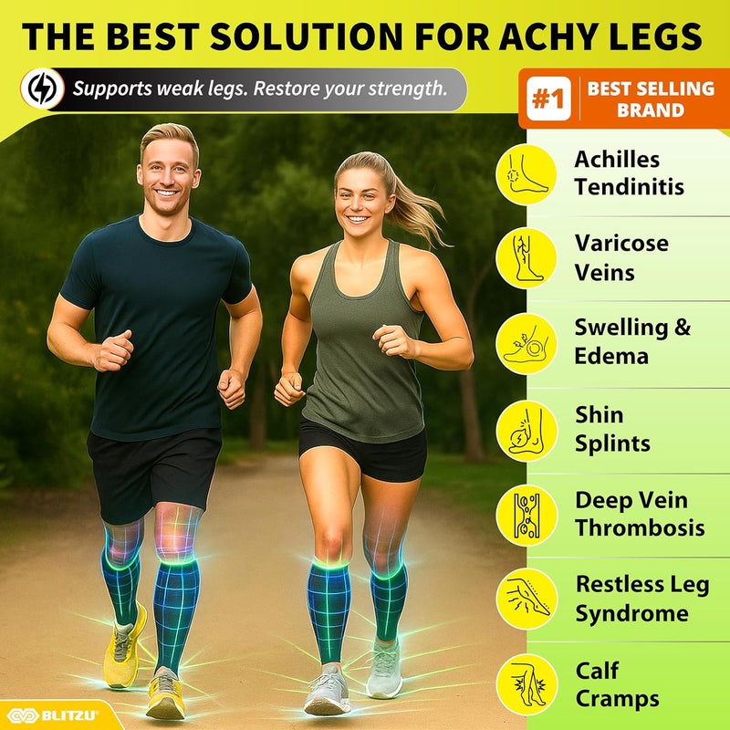 BLITZU Calf Compression Sleeve for Men & Women Footless Compression Socks Support Runners Leg Sleeve Shin Splints Pain Relief - Image 2