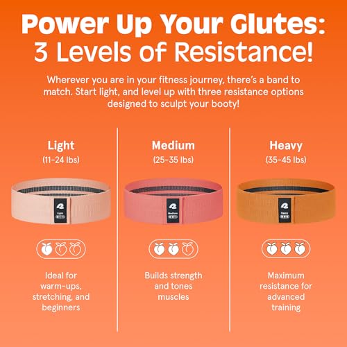 Retrospec Engage Booty Bands Resistance Band Set for Working Out & Exercise - Lightweight & Portable for Men & Women - Image 4