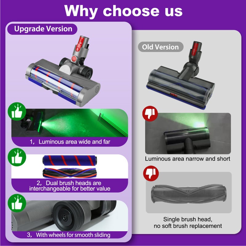 Lemige LED Green Light Head Replacement Parts for Dyson V7 V8 V10 V11 V15 Cordless Vacuum Cleaner, Quick Release LED Light Attachments, Anti-Tangle and Soft Brush Roller for Carpets, Rugs, Hard Floor - Image 5