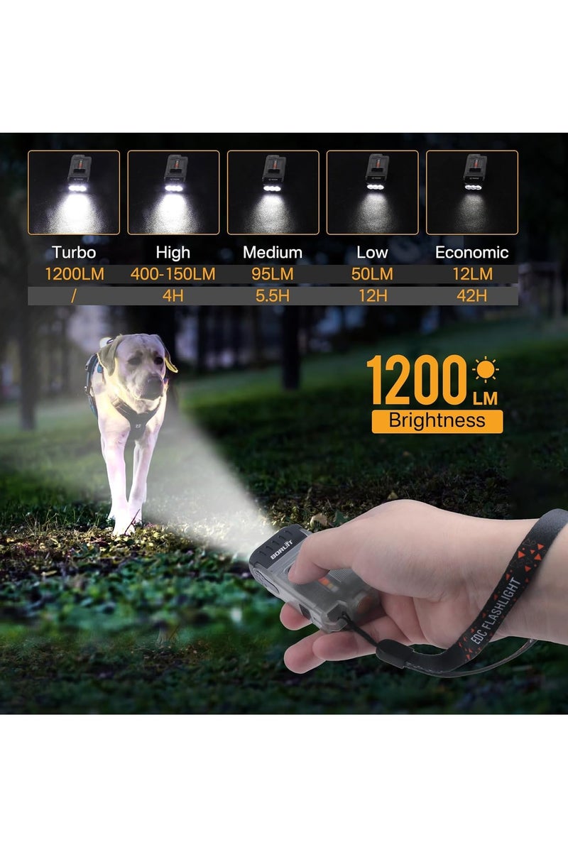 Y&D LED Small Flashlight Powerful Flashlight Super Bright with 80° Swivel Head Clip Warm White Red Blue COB Light - Mini Pocket with Keychain USB Rechargeable 10 Models IP67 Waterproof LED Flash Light with Tail Magnet - Image 2