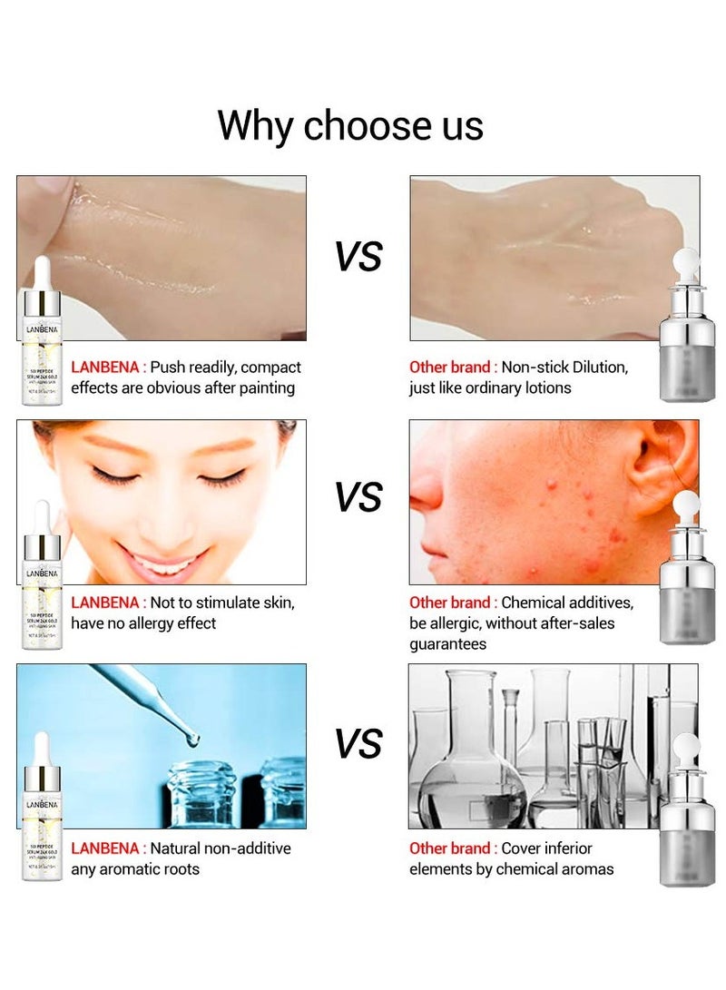 LANBENA Easilydays Face Peptides Serum Oil For Skin Lift Firming Care+Eliminate Fine Lines+Moisturizing(Packaging Upgrade) - Image 5