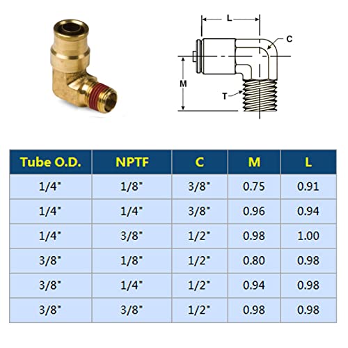 TL TOOLEGIN Push-to-Connect Pneumatic Fittings Set - 1/4" Tube OD x 1/8" NPT Male DOT Air Brake Line Fittings, 5pcs Brass Air Hose Quick Connect Fitting - Image 2