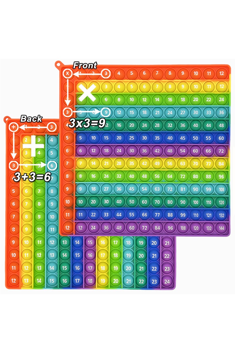 ألعاب الضرب البرتقالية MA-12، لوحة الجمع، ألعاب تململ، جدول الضرب 12×12 و12+12، تمارين رياضية