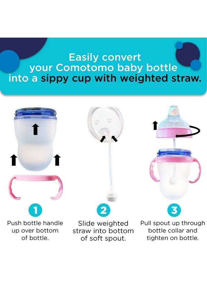 Botabee 2 Pack Pink Soft Spout Sippy Cup - Transition Sippy Cup Kit For Comotomo 5 & 8 Oz Bottles - Conversion Kit Fits 5 Ounce And 8 Ounce Bottles - Baby Bottle Nipple With Weighted Straw And Bottle Handles - Image 5