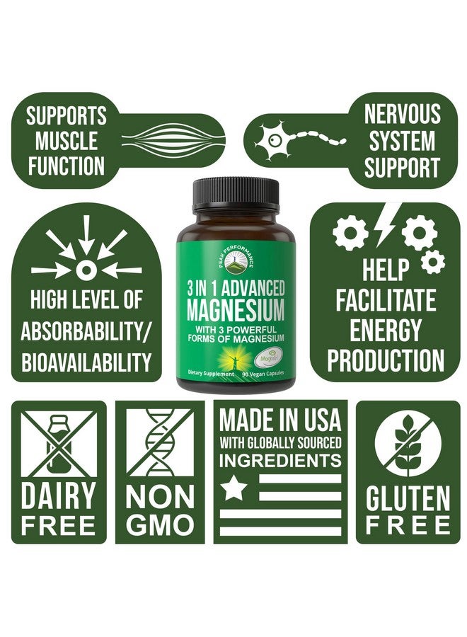 Peak Performance 3 in 1 Advanced Magnesium Complex Vegan Capsules with Magnesium L-Threonate, Glycinate, and Taurinate. High Absorption and Bioavailability. 3 Top Magnesiums in One Supplement 90 Pills - Image 2