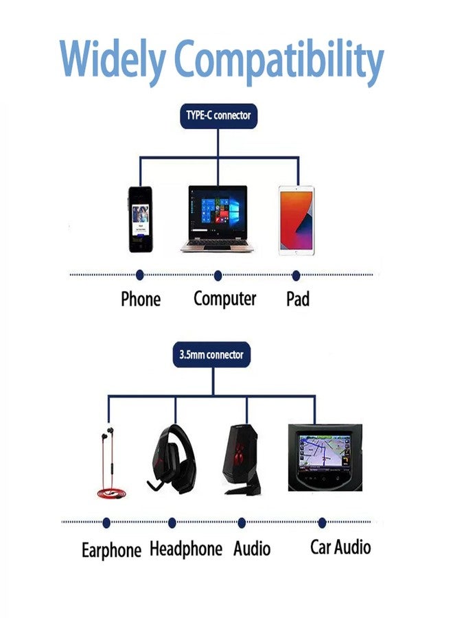 Tiandirenhe محول صوت رقمي محمول USB C Type-C إلى 3.5mm Dual DAC CX31993 MAX97220 متوافق مع iPhone 15/15 Plus/15 Pro/15 Pro Max 16/16 Plus/16 Pro/16 Pro Max (فضي نحاسي) - Image 4