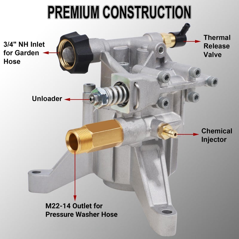 Biswing Pressure Washer Pump, 7/8" Shaft Vertical Plunger, 3400 PSI Max, 2.5 GPM, Replacement Pump for Gas Power Washer, Rear Facing Inlet/Outlet - Image 2