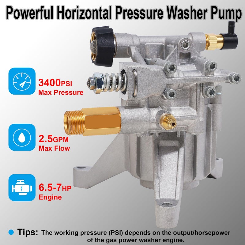 Biswing Pressure Washer Pump, 7/8" Shaft Vertical Plunger, 3400 PSI Max, 2.5 GPM, Replacement Pump for Gas Power Washer, Rear Facing Inlet/Outlet - Image 5