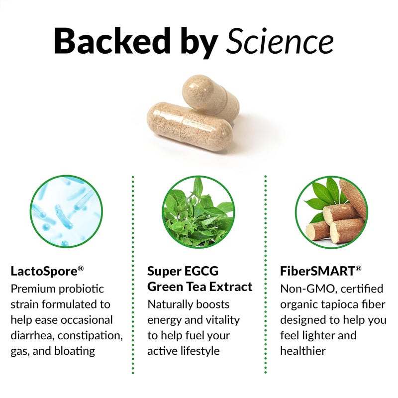 Force Factor ProbioSlim  Prebiotic Fiber Metabolism Booster for Women  Men Digestive Health Support Green Tea Extract and Psyllium Husk Fiber 120 Count Pack of 2 - Image 3