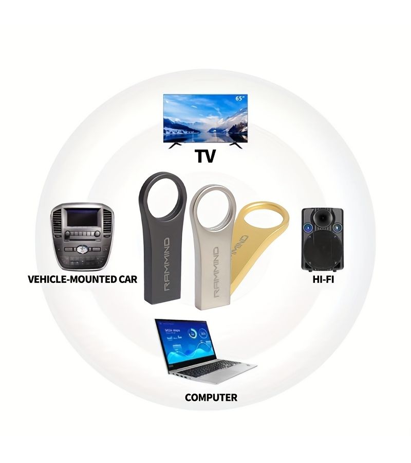 محرك أقراص USB محمول OP Gold USB 2.0 سعة 128 جيجابايت، معدني بقلم للكمبيوتر الشخصي واللابتوب وصوتيات السيارة والألعاب - Image 2