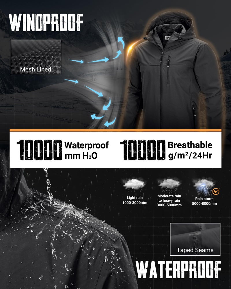 33,000ft Men's Packable Rain Jacket Lightweight Rain Shell Jacket with Hood Waterproof Raincoat for Cycling - Image 3