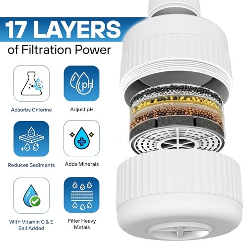 IAMZAY 17-STAGE Bath Filter for Tub with Premium Design & Leak-Proof, 7000-Gallon Long-Life Cartridge with Vitamins C & E + Essential Minerals Removes Chlorine and Softens Hair, Skin & Nails | Patent Pending - Image 5
