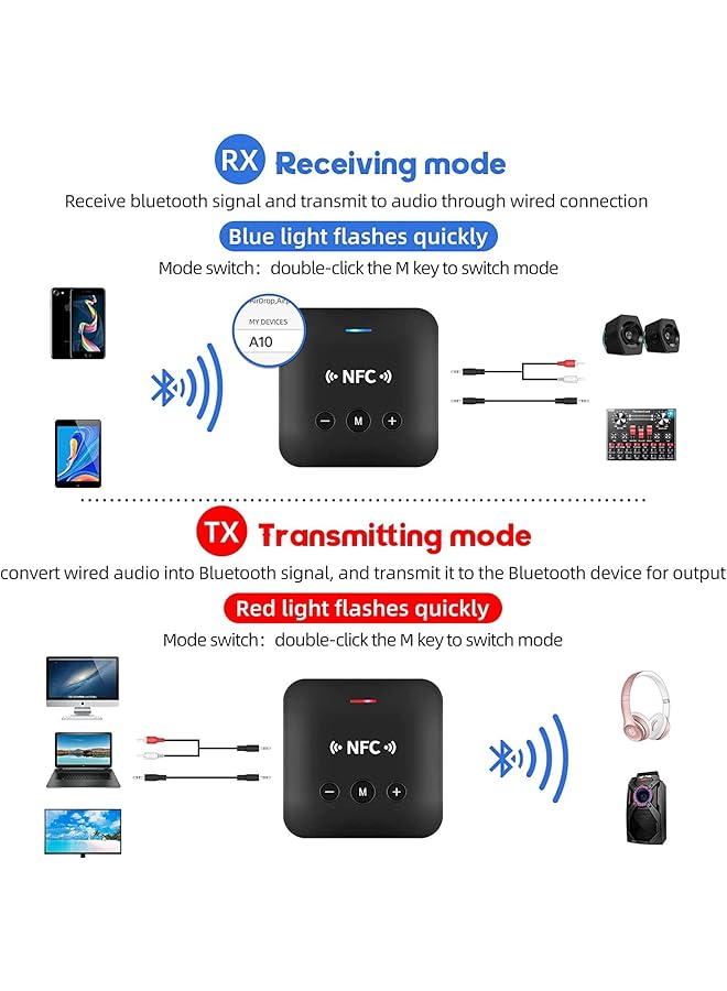Excefore Bluetooth 5.0 Transmitter And Receiver, 3.5Mm Wireless Audio Adapter, Black, 2-In-1 Wireless Bluetooth Adapter For Tv Pc Home Sound System Car - Image 2