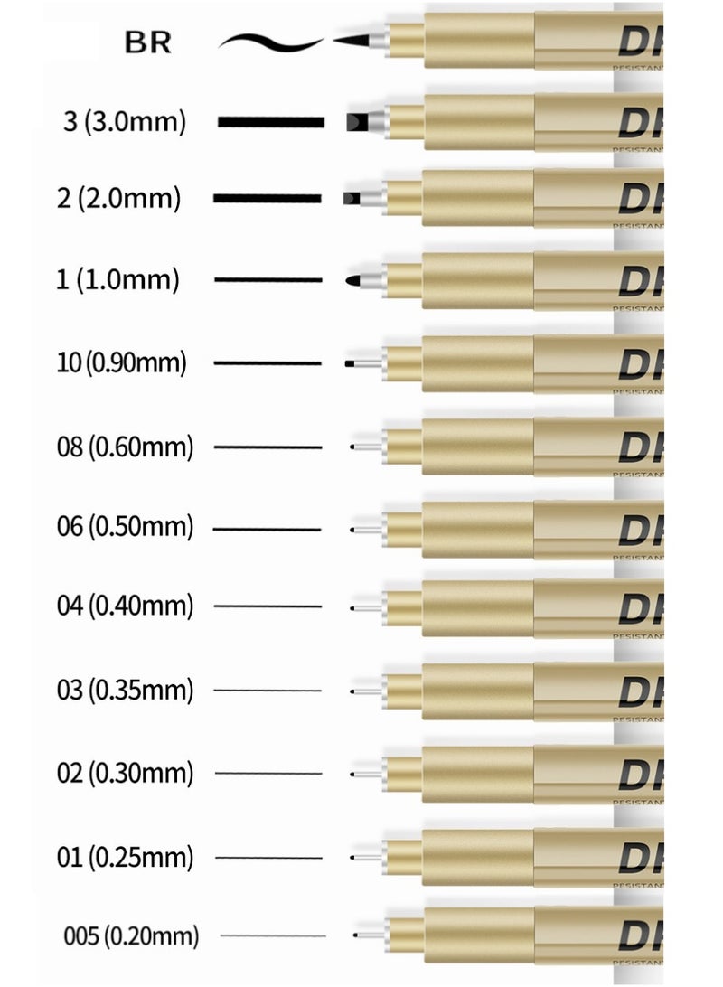 Bukela 12 Black Drawing Pens, Liquid Fineliner Pens, Art Pens Set, Waterproof Pens, Quick Drying Micro Fine Point Drawing Pens for Artist,Manga Pens,for Sketching,Technical Drawing - Image 3