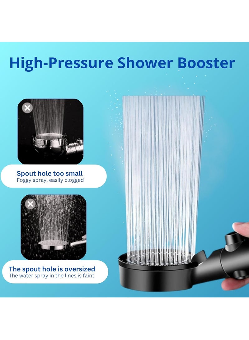 Relex Shower Head Set, High Pressure with 1.5M Hose, Modern Handheld Design Shower Head with Holder, 5 Jet Types for Spa, Bathing (Black) - Image 5