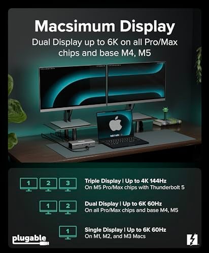 Plugable Thunderbolt 5 Docking Station for MacBook Pro and Windows, 140W Charging, Dual 6K@60Hz Mac, Dual 8K Windows, 80/120Gbps, 3X Thunderbolt 5 Ports, 2.5GbE, Driverless (TBT-UDT3) - Image 3