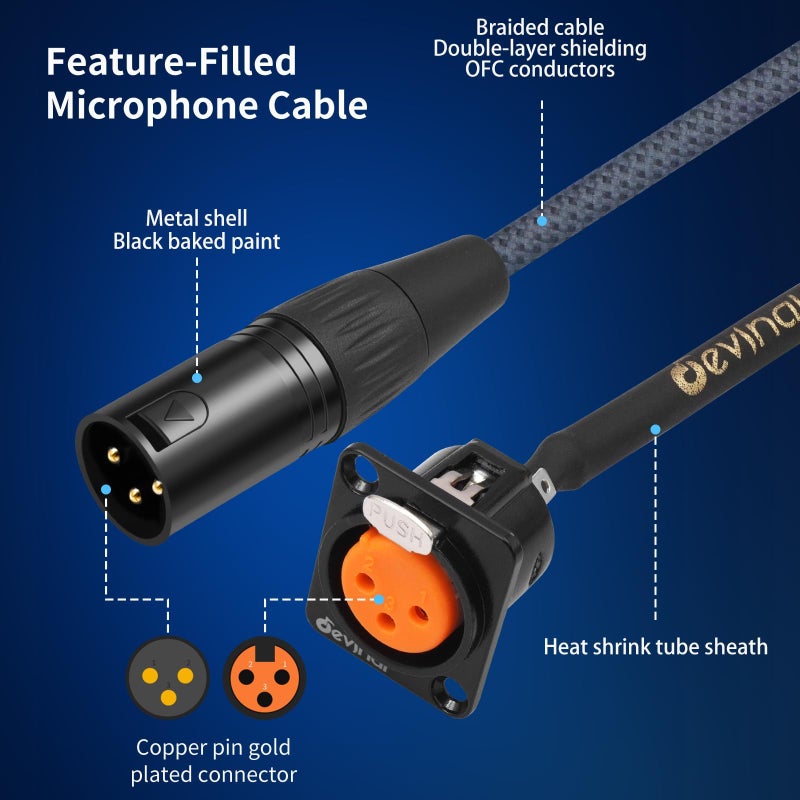 Devinal XLR Pass Through Cable, XLR Female Panel Mount to Male Connector Adapter, Mic Feed/Pass Thru Converter for Stage Box, Patch Panel, Floor Box (Female D-Type Male 2-Pack 2FT) - Image 2