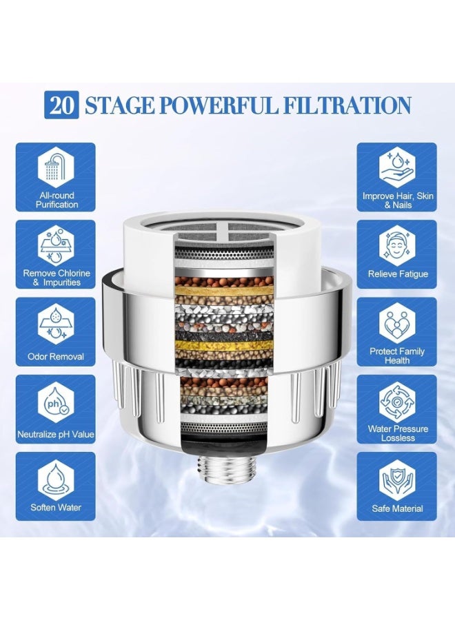 إي وورلد فلتر دش بـ 20 مرحلة للمياه العسرة مع 2 خرطوشة – مزيل للكلور والمعادن الثقيلة والروائح – يحسن صحة الجلد والشعر والأظافر – تركيب سهل وتوافق عالمي - Image 5