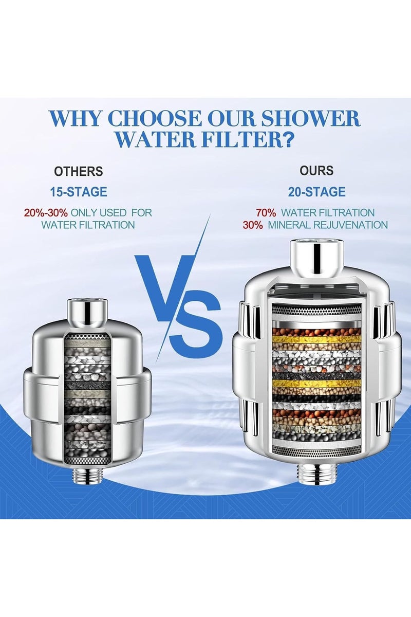إي وورلد فلتر دش بـ 20 مرحلة للمياه العسرة مع 2 خرطوشة – مزيل للكلور والمعادن الثقيلة والروائح – يحسن صحة الجلد والشعر والأظافر – تركيب سهل وتوافق عالمي - Image 3