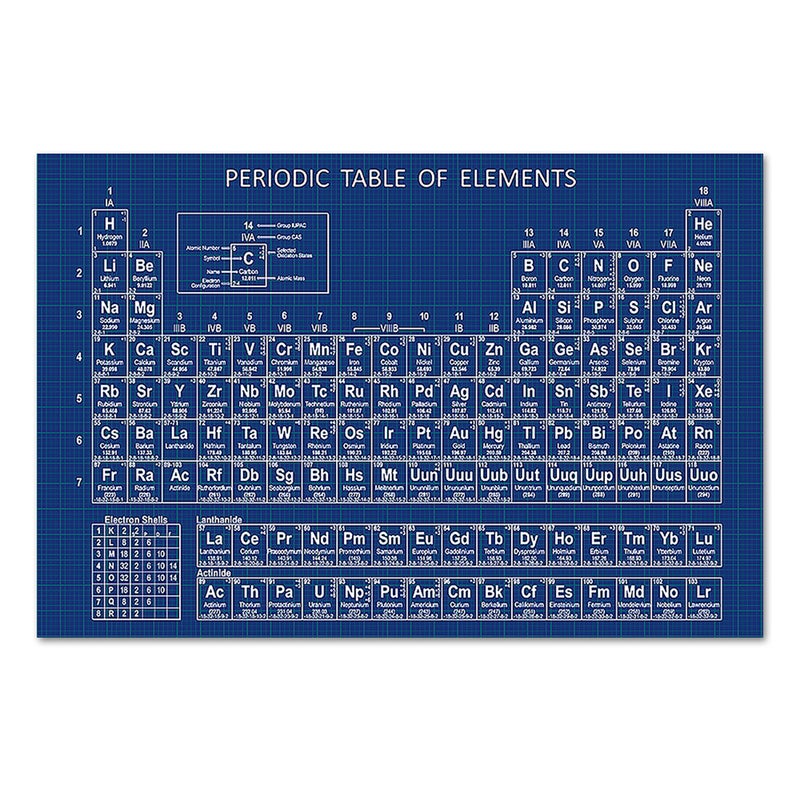 Periodic Table of Elements Poster Element Chart Display Learning Education Tool for Children Students Teachers for Home School Classroom Wall Decor - Image 1