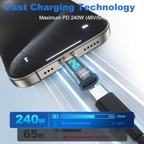 DuHeSin 240W USB C Adapter Power Meter Tester (2 Pack) - Wattage, Voltage, Amperage LED Digital Display, Type C Male to Female Extension Connector for iPhone 15/16, MacBook, iPad & More USB-C Cables/Devices - Image 3