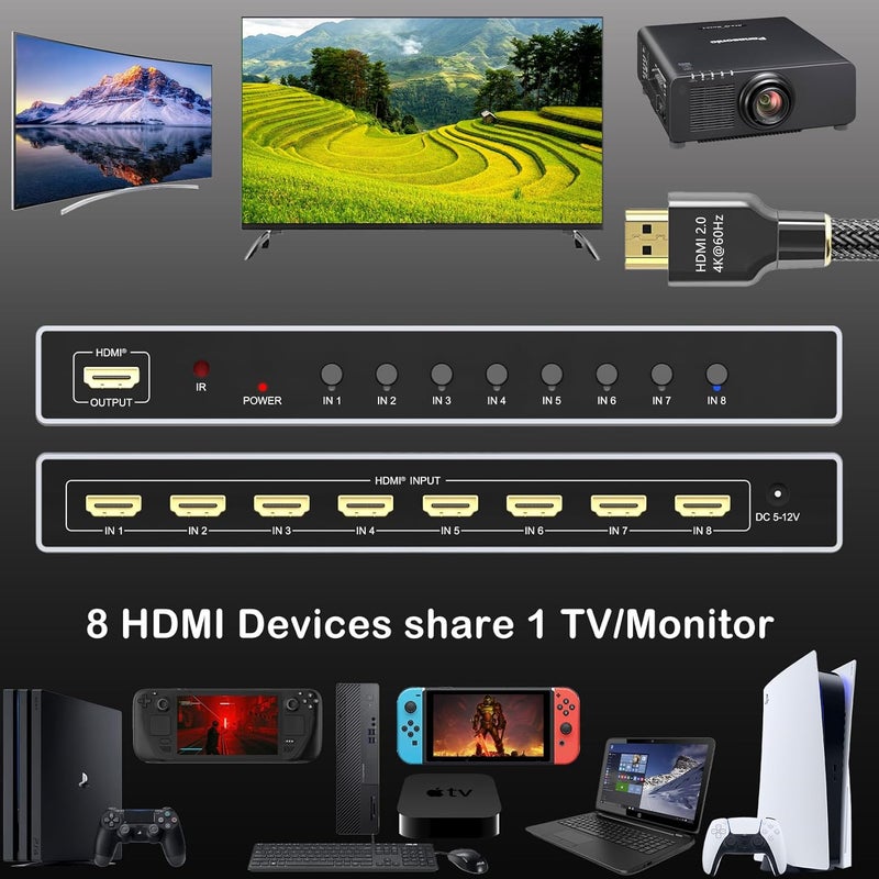 KAGO HDMI Switch 8 in 1 Out 4K@60Hz,8 Ports HDMI Splitter with Remote,HDMI Selector Switcher Box Hub HDR HDCP 3D, Aluminum Premium Quality, Compatible with PS5/4 Xbox Roku Fire Stick Apple TV - Image 2