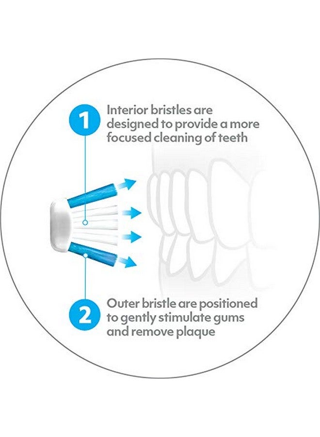 Ooak Toothbrush, Tapered V++Max Soft Bristles, 4 Pack - Image 3