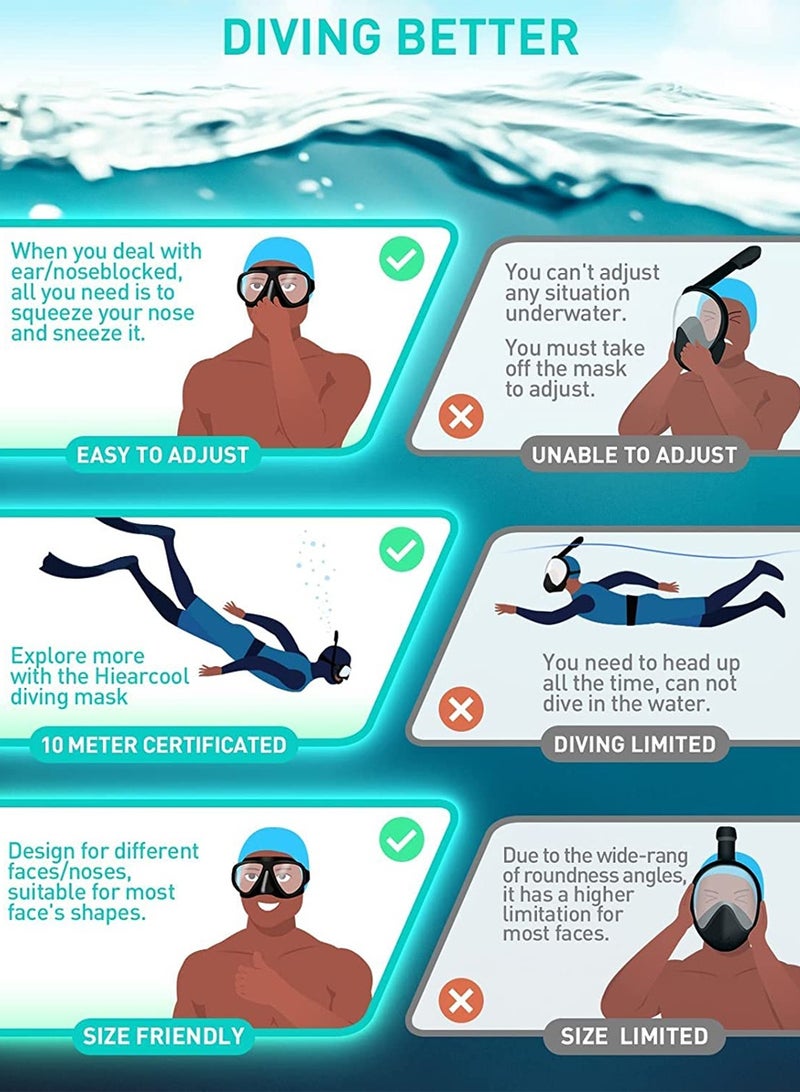 QUTOOB Professional Swimming Goggles Mask with Nose Cover & Earplugs – Anti-Fog UV Protection Wide HD Lens Swimming & Diving Mask for Snorkeling, Scuba & Pool Swimming - Image 2