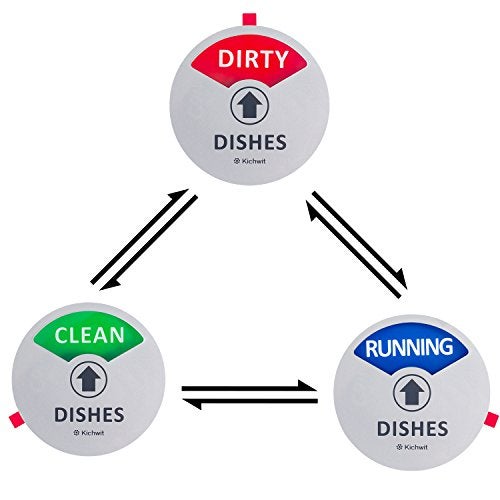 Kichwit Clean Dirty Dishwasher Magnet with The 3rd Option “Running”, Perfect for Quiet Dishwashers, Non-Scratch Strong Magnet Backing, Residue Free Adhesive Included, 3.5” Diameter, Silver - Image 4