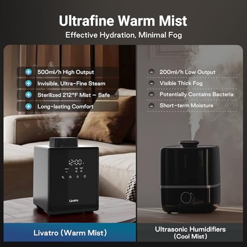 Livatro Stainless Steel Humidifier, 3L Warm Mist Humidifier, Easy Clean with Warm Steam Humidifier, Healthy Air Mist Humidifiers for Bedroom Living Room, with Sleep Mode and Auto-off Setting - Image 5