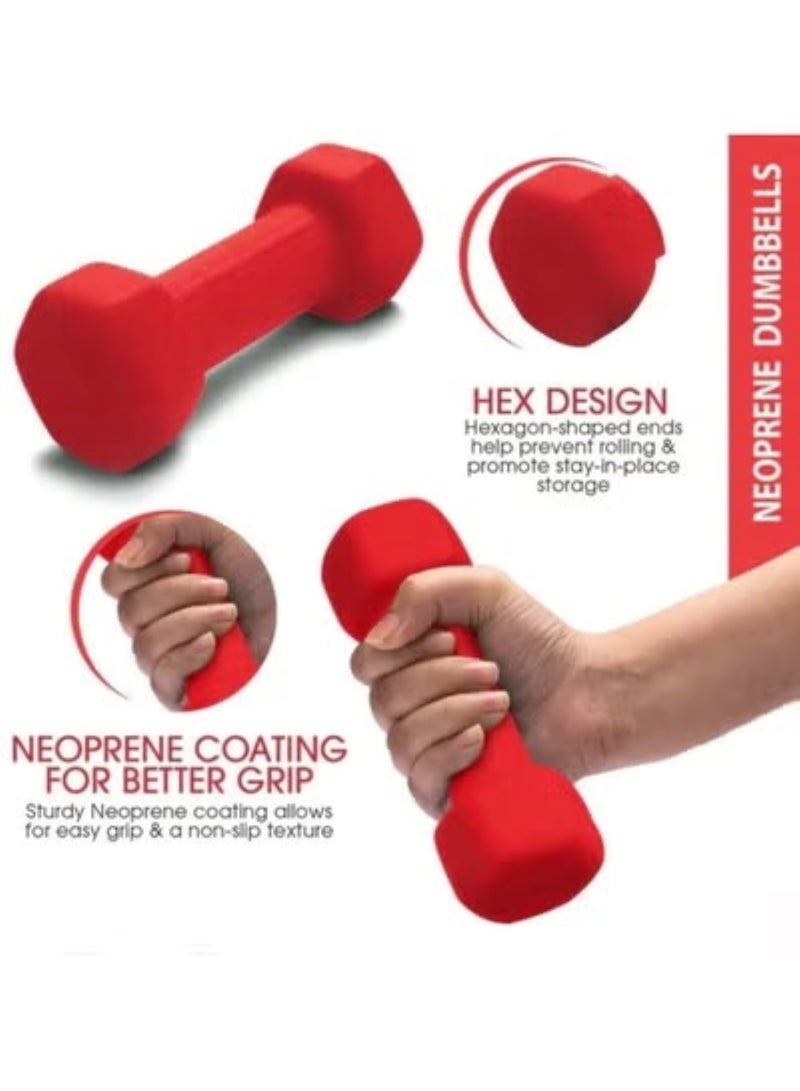 Huitich 5KG Neoprene Dumbbells Assorted - Image 3