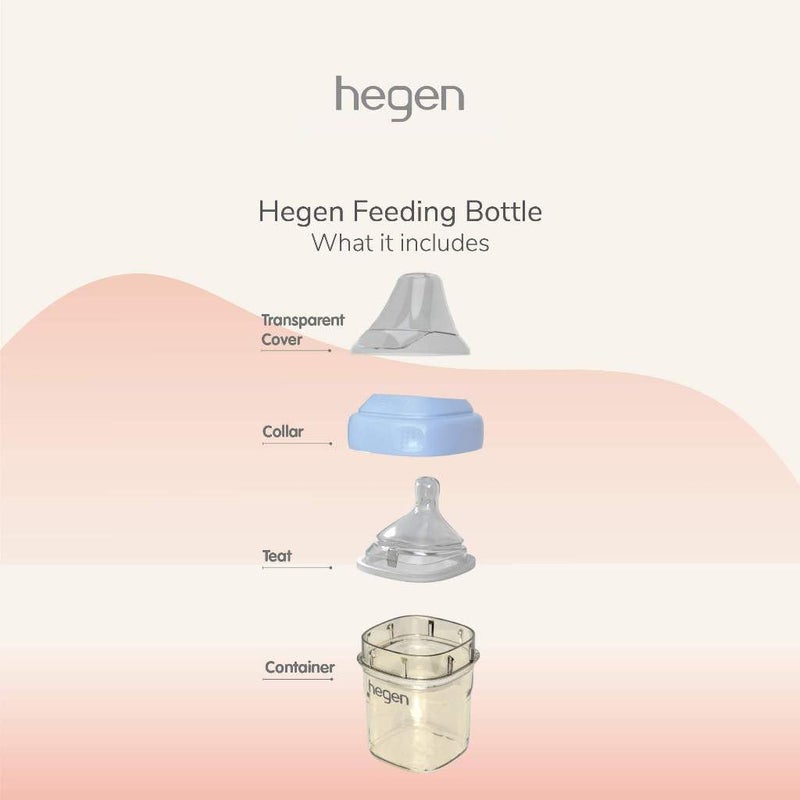 Hegen Easy to Clean Anti-Colic Baby Bottle, 11oz for 6 Months and up (2-Pack) - Image 2