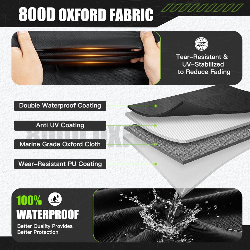 Mionovity 800D Snow Blower Cover, Snowblower Covers Waterproof Outdoor fits Ariens, Cub Cadet, Honda, EGO, Toro, Snow Joe - Image 2
