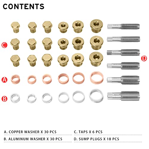 BILITOOLS 84-Piece Oil Pan Drain Plug Thread Repair Kit M13 M15 M17 M20 M22 - Image 4