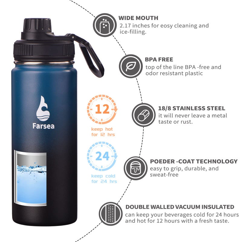 Farsea Insulated Water Bottle With Paracord Handle  Protective Silicone Boot and 2 Lids (Straw Lid & Spout Lid)  Stainless Steel Water Bottle Wide Mouth  Double Wall Sweat-Proof BPA-Free  18 oz - Image 2
