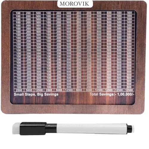 BELOXY Money Saving Box for Kids and Adults | Wooden Money Bank with Lock | Big Size Piggy Bank 2 Lakh Target | 1 Lakh Saving Box with Numbers | Undiyal Hundi Pig (2 Lac Money Box Wooden) - Image 1