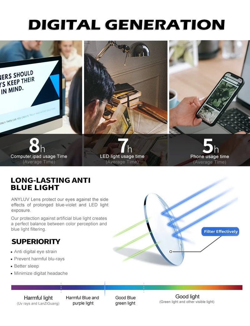 ANYLUV Blue Light Blocking Glasses Men Computer Gaming Glasses Lightweight Al-Mg Metal Anti Eyestrain Eye Protection - Image 4